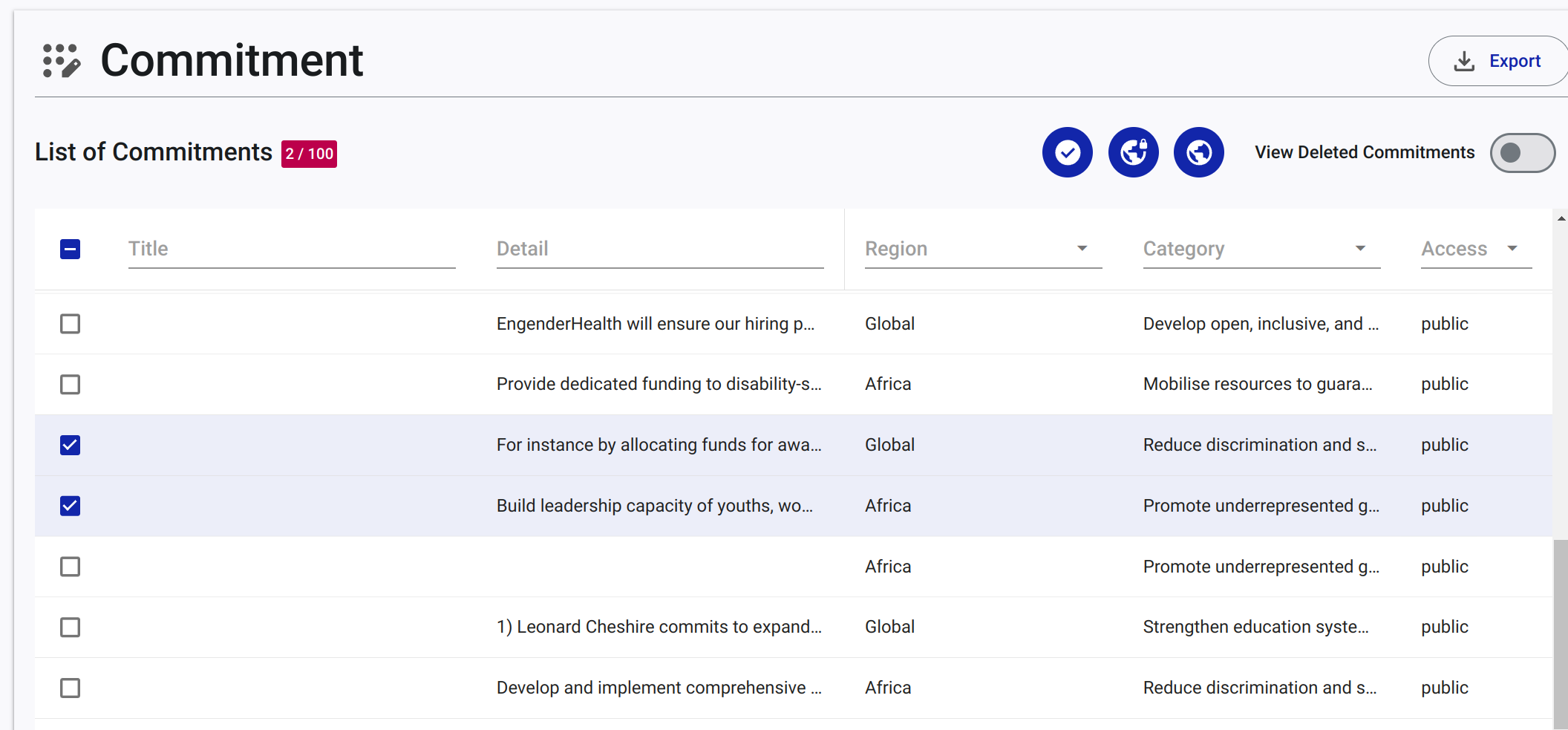 List view of commitments