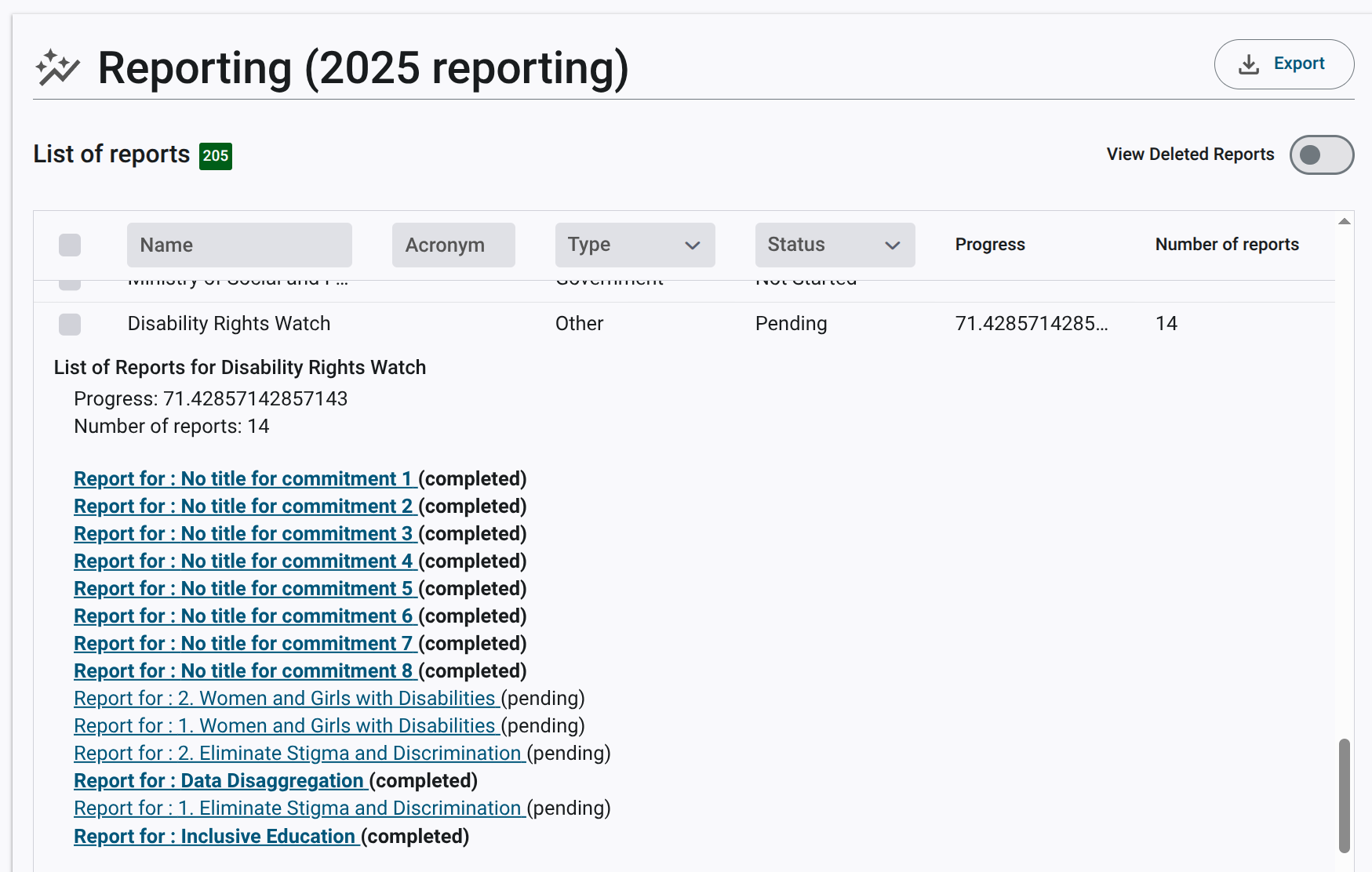 admin report list expanded
