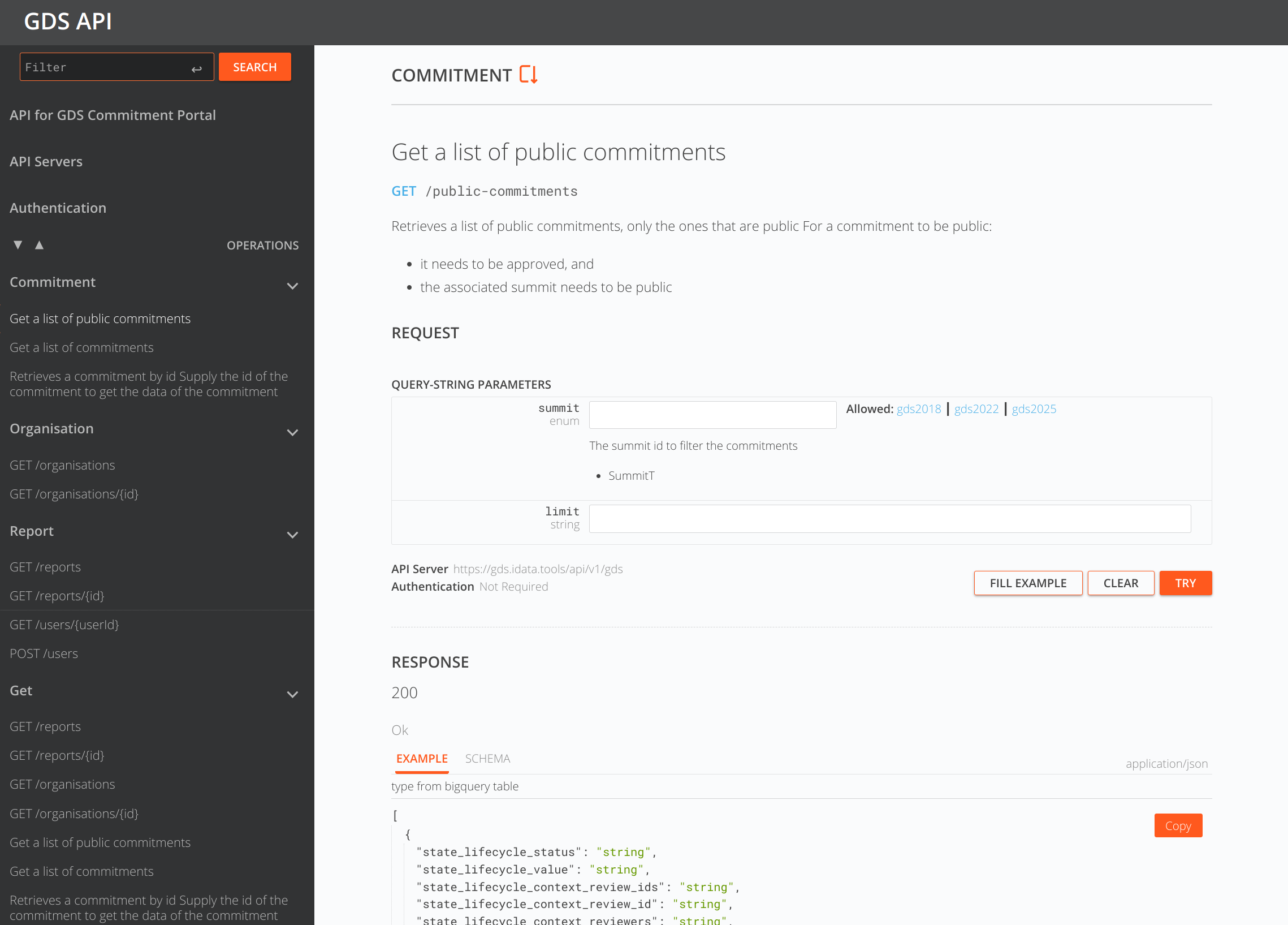 API docs