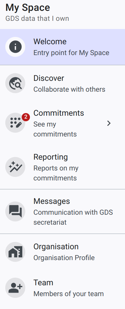 My Space Menu