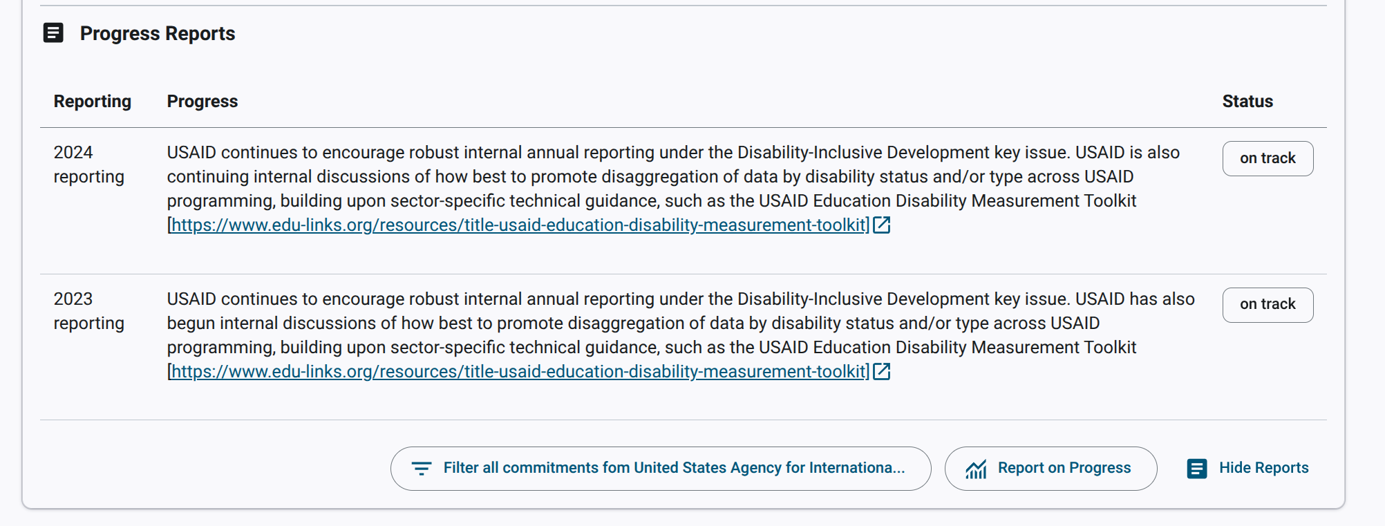 public display of reports
